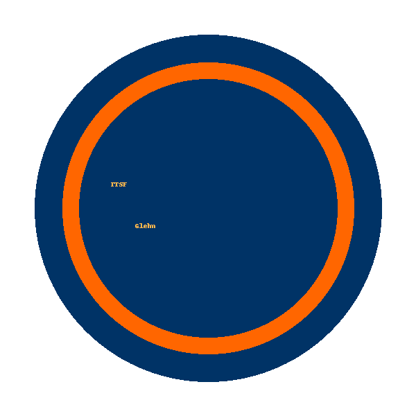 TTSF Glehn Logo